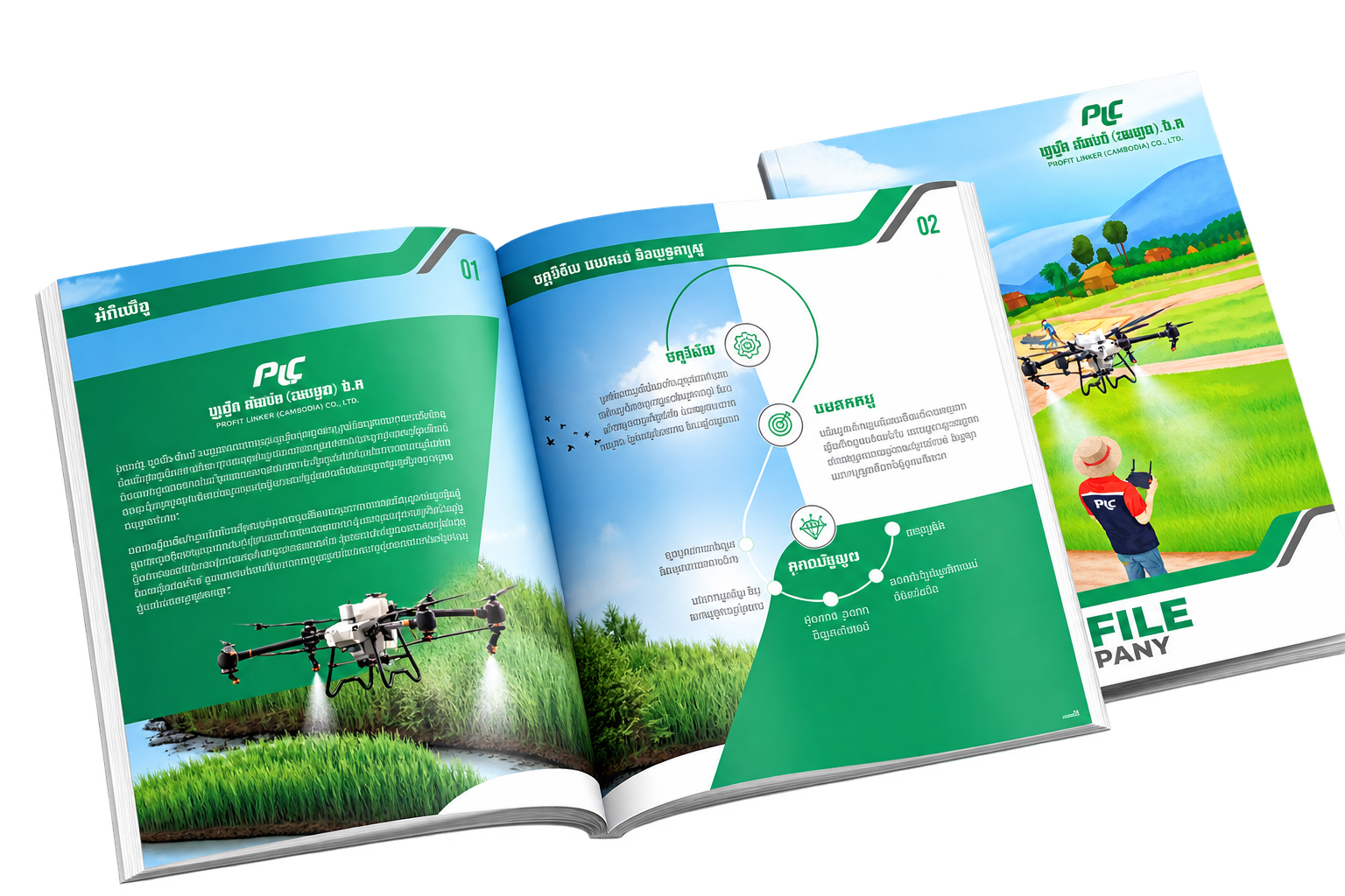 Profit Linker Cambodia Company Profile Spread Mockup