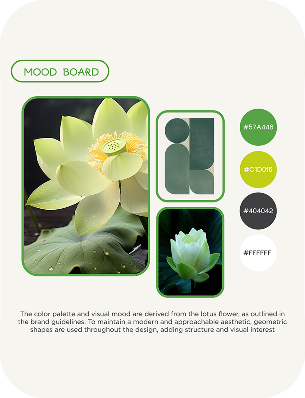 Lotus Green Team Mood Board